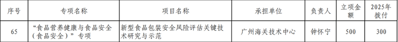 evo视讯·(中国大陆)真人平台