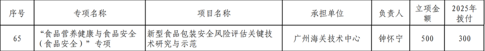 evo视讯·(中国大陆)真人平台